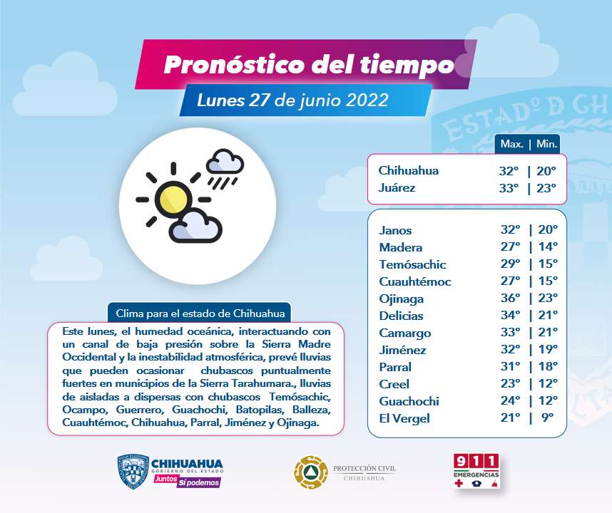 Alertan por temporal lluvioso en gran parte del estado