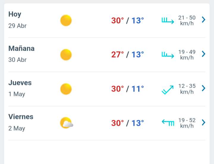 Amanece soleado con temperatura de 18 grados centígrados
