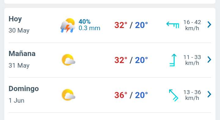 Día nublado con temperatura hasta 32°C hoy en Juárez