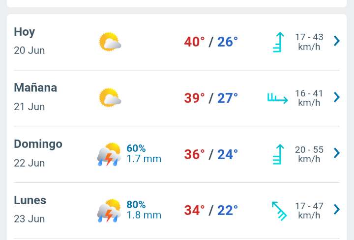 Día con nubes y claros, temperatura hasta 40° Centígrados en Juárez