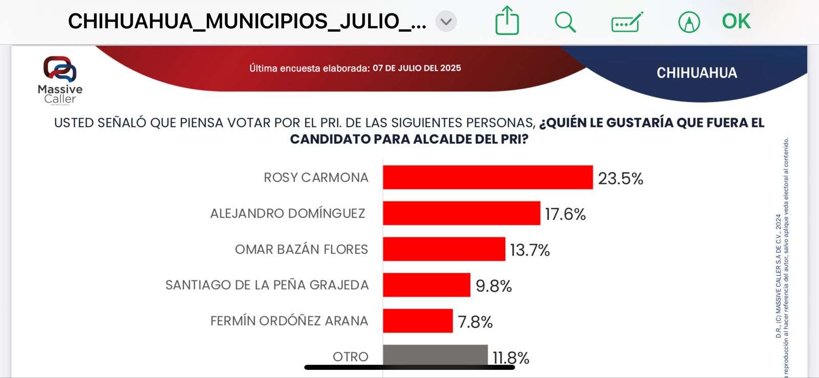 LA CUCHARA