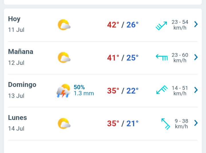 Viernes soleado con temperatura hasta 42°C en Juárez 