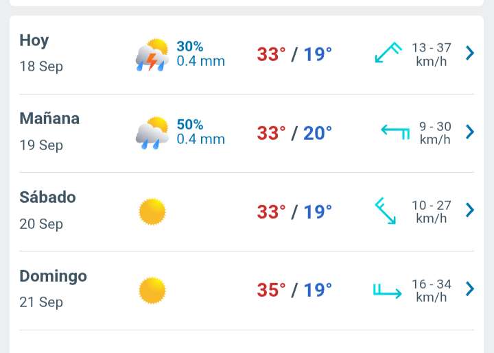 Prevén lluvias para hoy y temperatura hasta 33° C en Juárez 