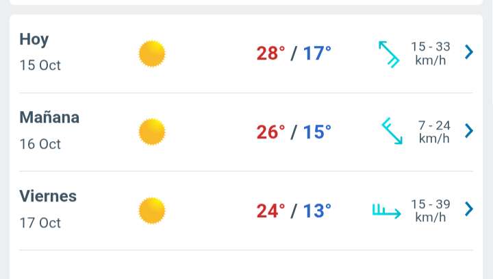 Día con nubes y claros temperatura hasta 28°C en Juárez 