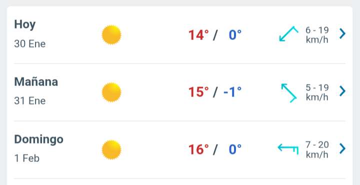 Día soleado con temperatura hasta 14°C en Juárez 