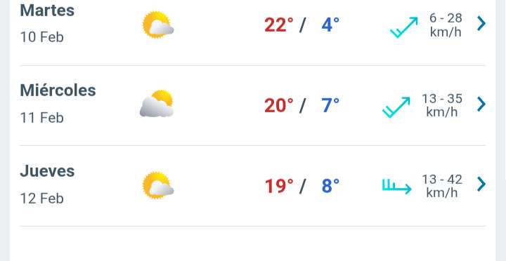 Día soleado con temperatura hasta 22°C en Juárez 