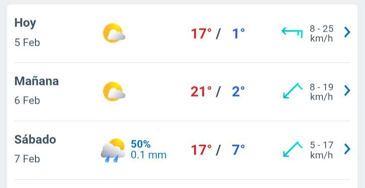 Día soleado con temperatura hasta 17°C en Juárez 