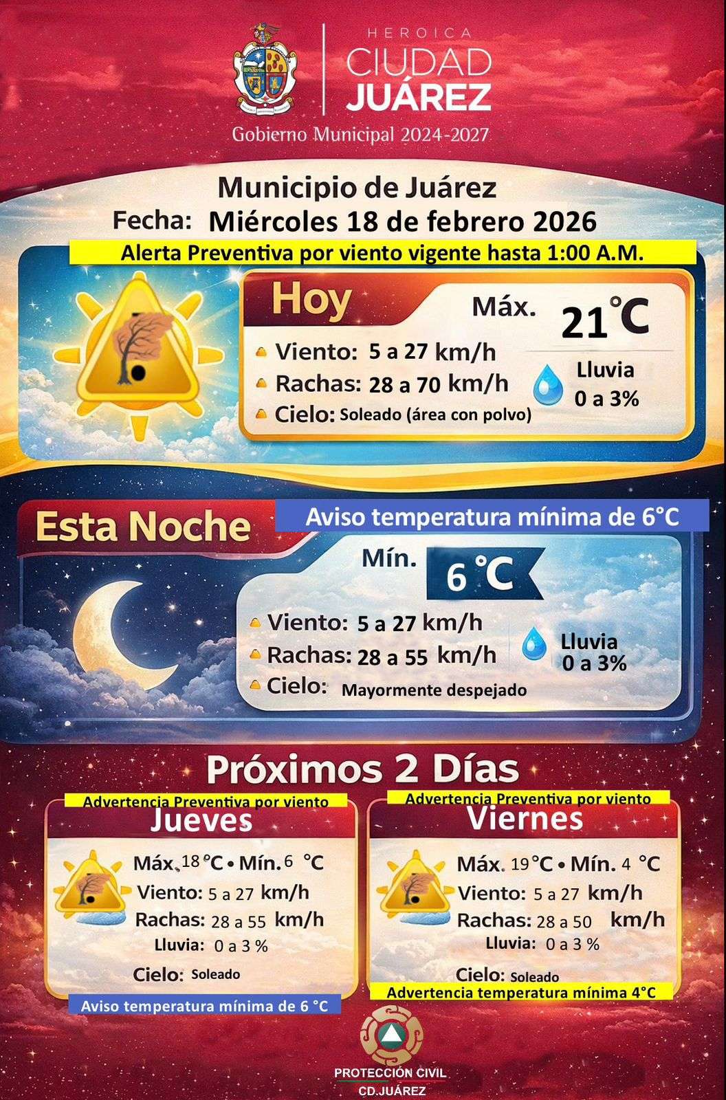 Mantienen alerta por vientos hasta de 70 kilómetros por hora