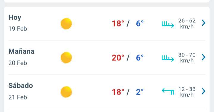 Día con nubes y claros temperatura hasta 18°C en Juárez 