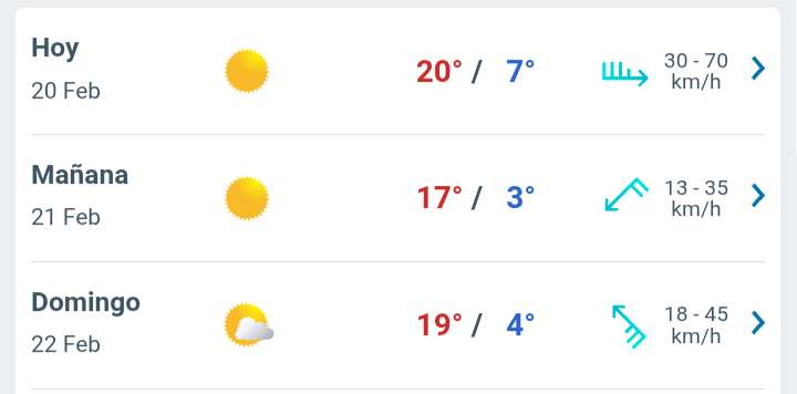 Día soleado con temperatura hasta 20°C en Juárez 