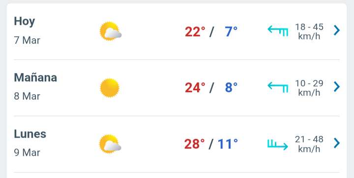 Día con nubes y claros temperatura hasta 22°C en Juárez 