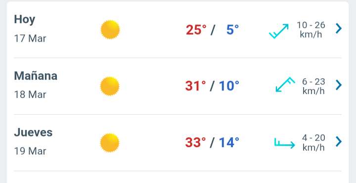 Día con nubes y claros temperatura hasta 25°C en Juárez 