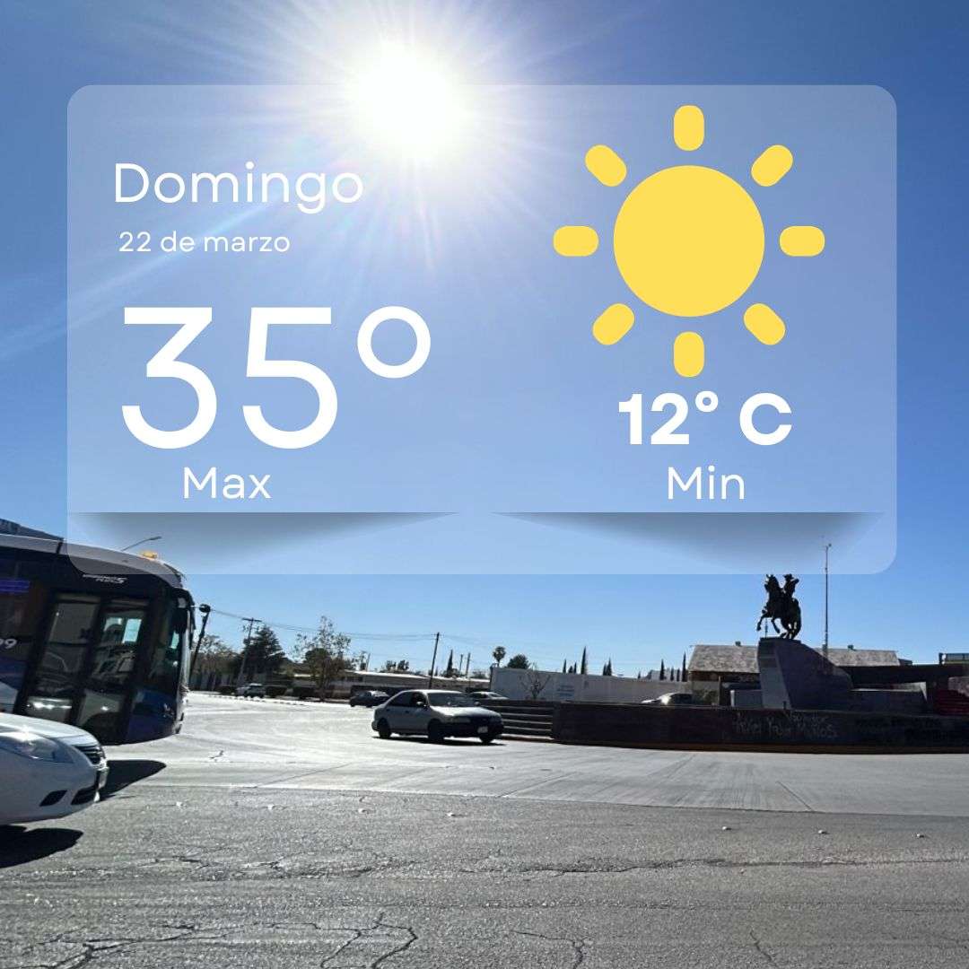 Sube el termómetro en la Capital; esperan hoy 35°C.