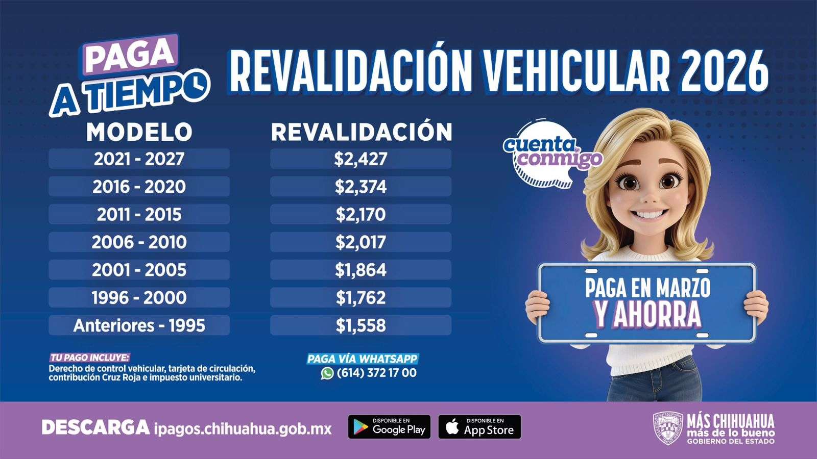 Invitan a aprovechar descuentos de revalidación en marzo
