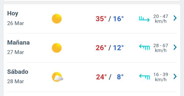 Día soleado con temperatura hasta 35°C en Juárez 