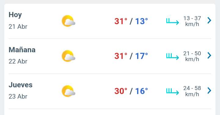 Día con nubes y claros temperatura hasta 31°C en Juárez 