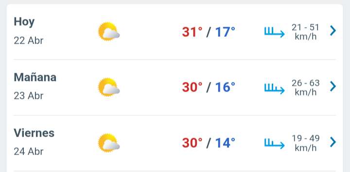 Día con nubes y claros, temperatura hasta 31°C en Juárez 