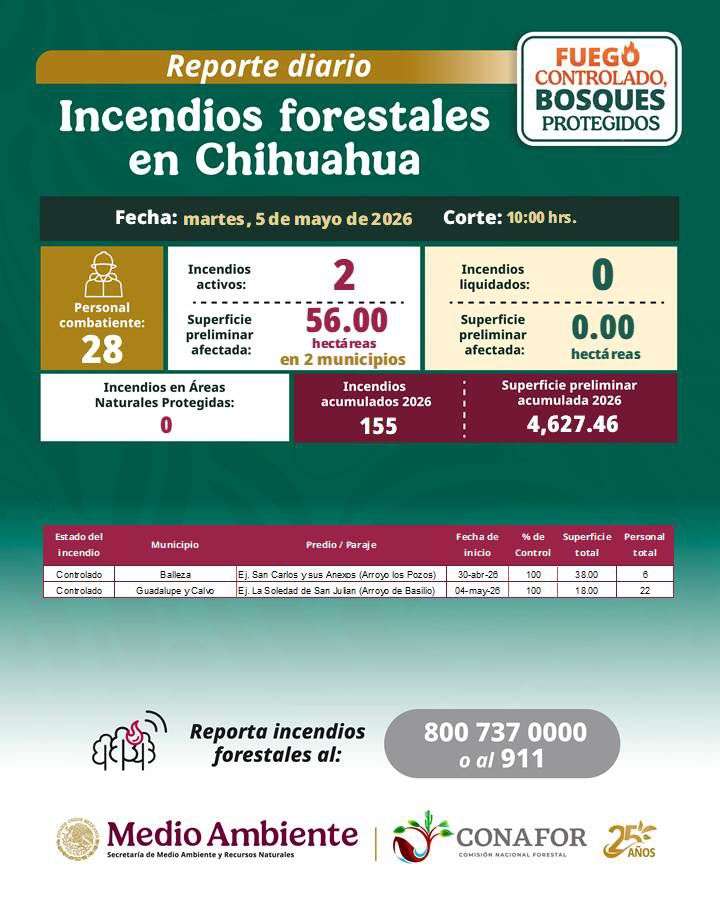 Logran controlar dos incendios forestales en la Sierra
