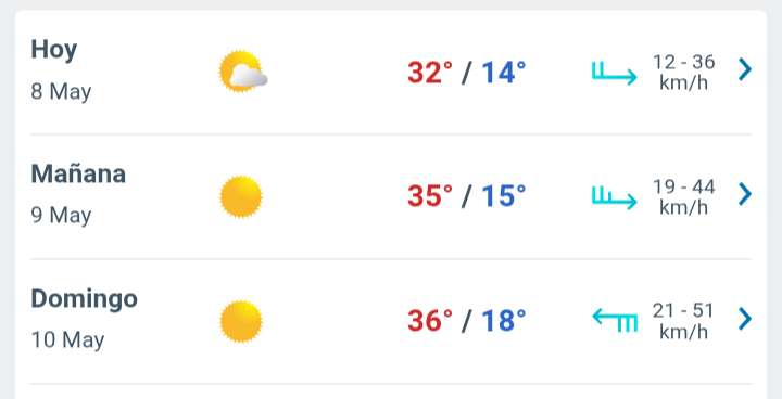 Día con nubes y claros, temperatura hasta 32°C en Juárez 