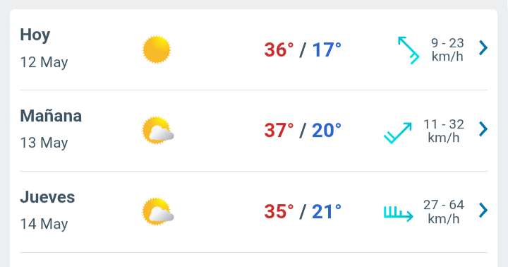 Día soleado con temperatura hasta 36°C en Juárez 