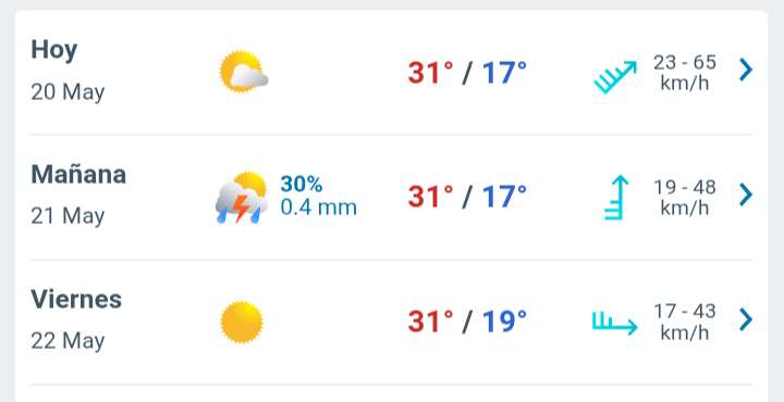 Día parcialmente nublado con temperatura hasta 31°C en Juárez 