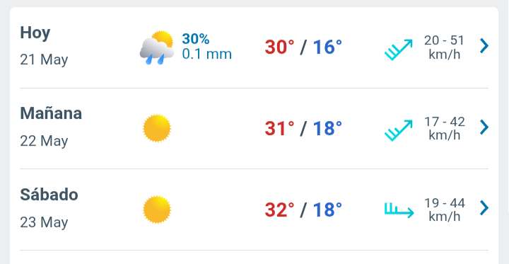 Día con nubes y claros, temperatura hasta 30°C en Juárez 