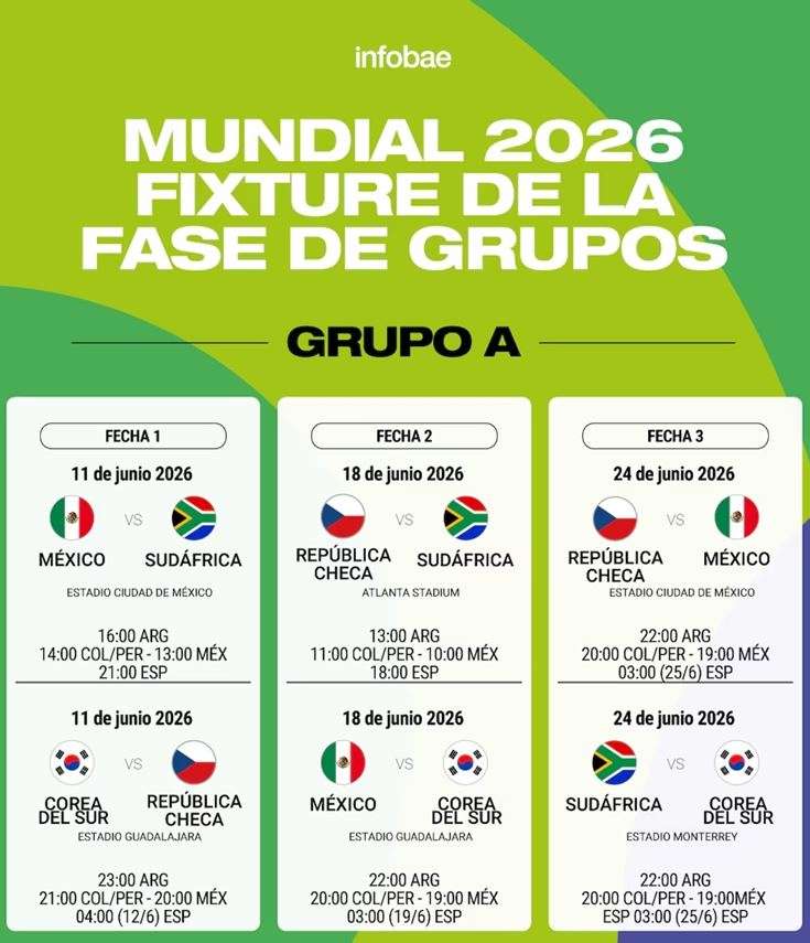 Checa el calendario de juegos del mundial