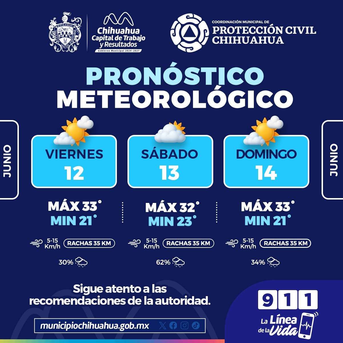Se prevén lluvias durante el fin de semana en la ciudad