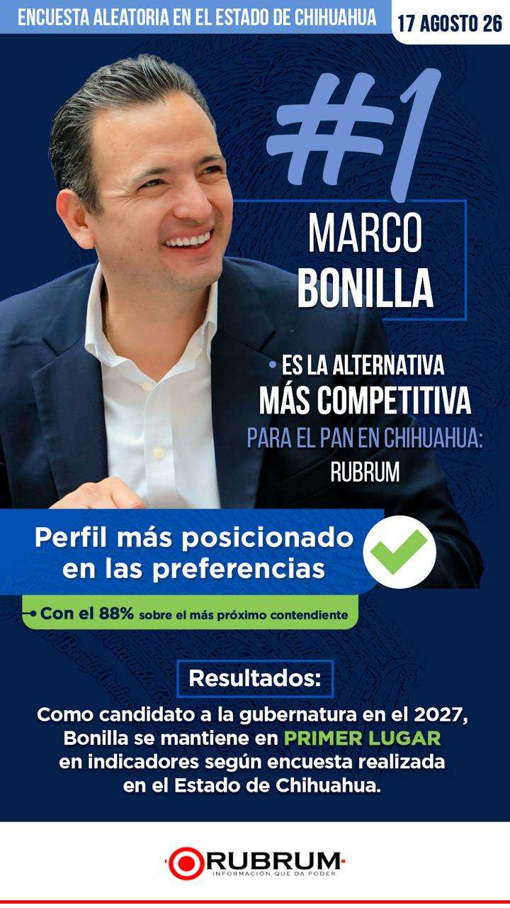 Perfila Rubrum a Marco Bonilla como la opción más competitiva del PAN
