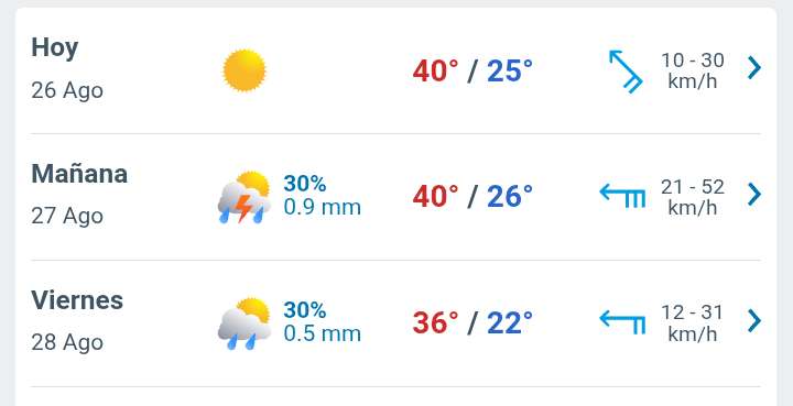 Día soleado con temperatura hasta 40°C en Juárez 